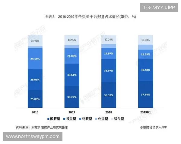 掌握PA真人平台官方最新动态及时了解平台更新与行业趋势
